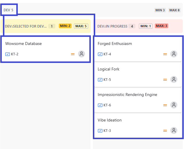Combined WIP metric aggregate.png