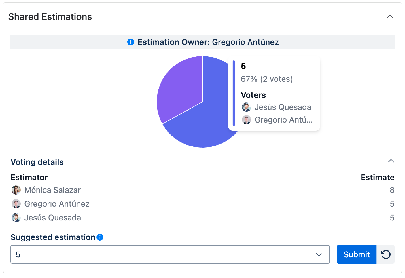 Shared Estimations - Anonymous estimation user results screen - Pie Chart