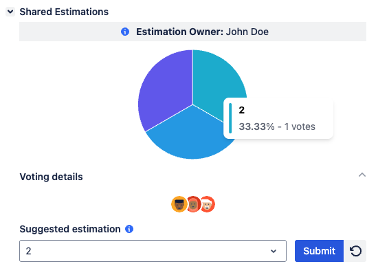 Estimation owner results screen - Pie Chart