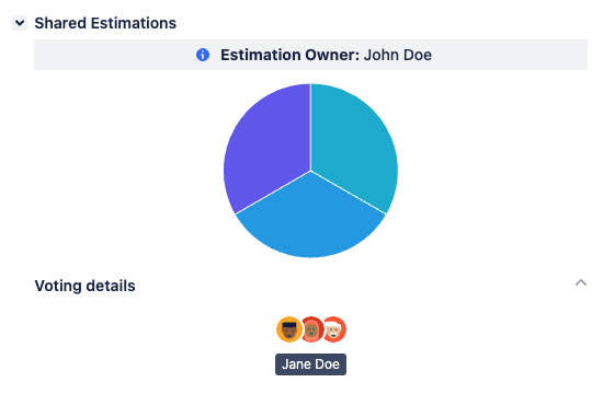 Anonymous estimation user results screen - Pie Chart