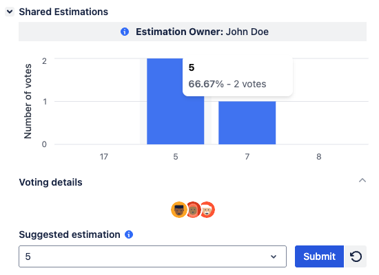 Estimation owner results screen - Bar Chart