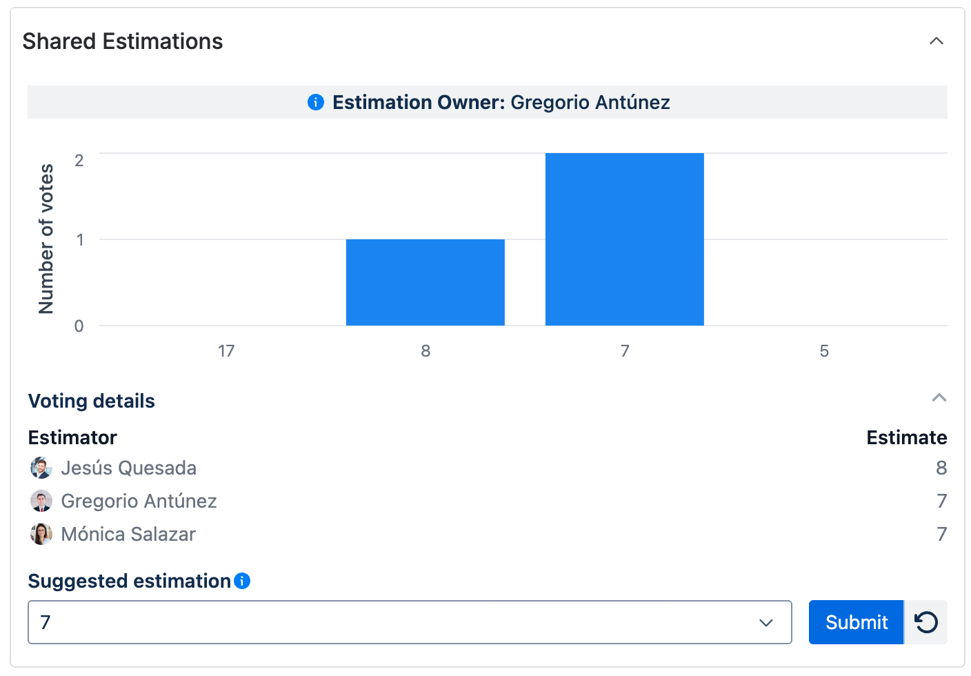 Shared Estimations - Non-anonymous estimation user results screen - Bar Chart